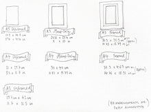 Personalised Froyle Park Country House Art Print - Froyle Park Country House Wedding Venue - Alton Wedding Art - Watercolour Illustration